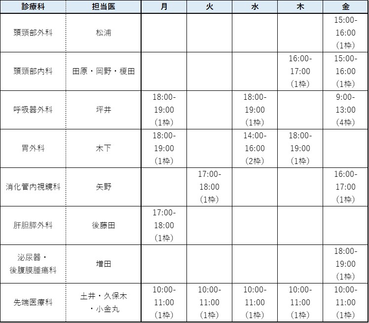 予約枠