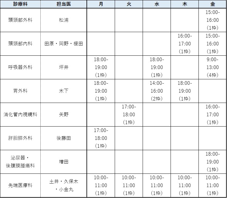 オンライン相談