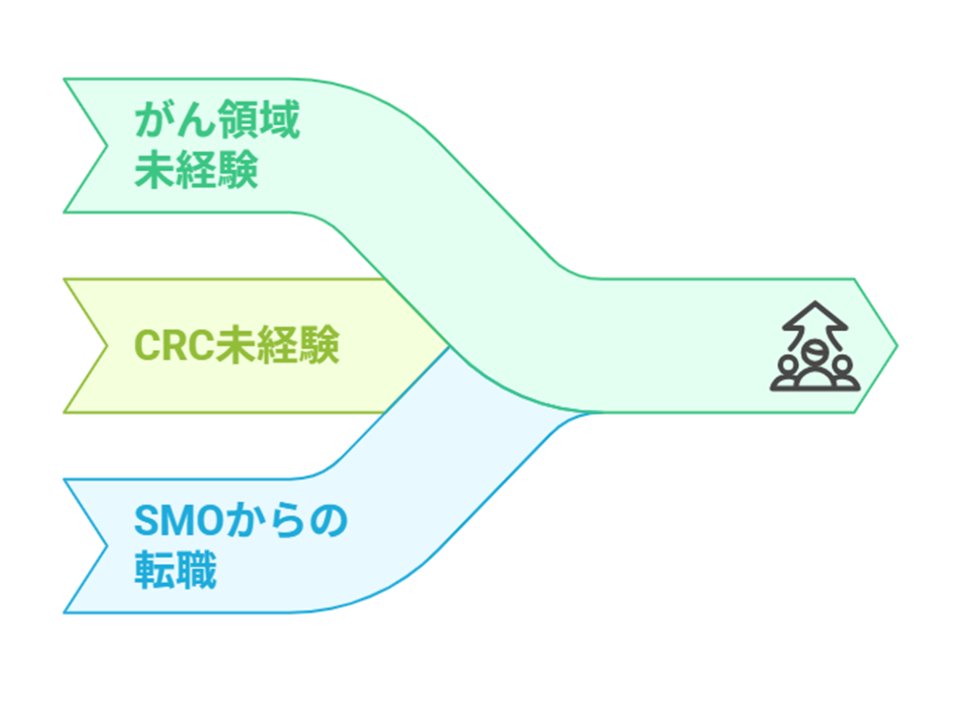 バックグラウンド