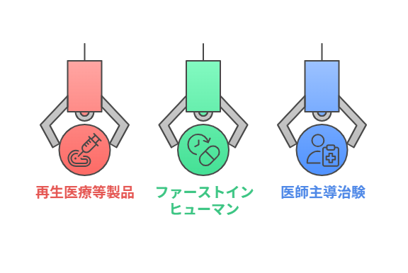 幅広い業務