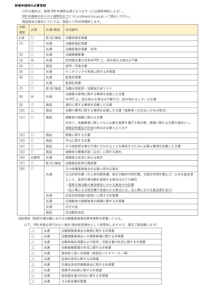 新規申請時の必要書類_修正