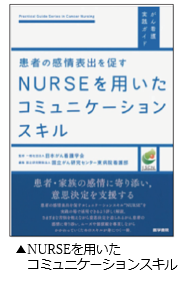 NURSEを用いたコミュニケーションスキルの画像