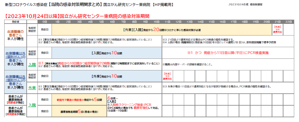 20231024_ryouyoukikannver7.png
