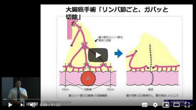 動画の画像03