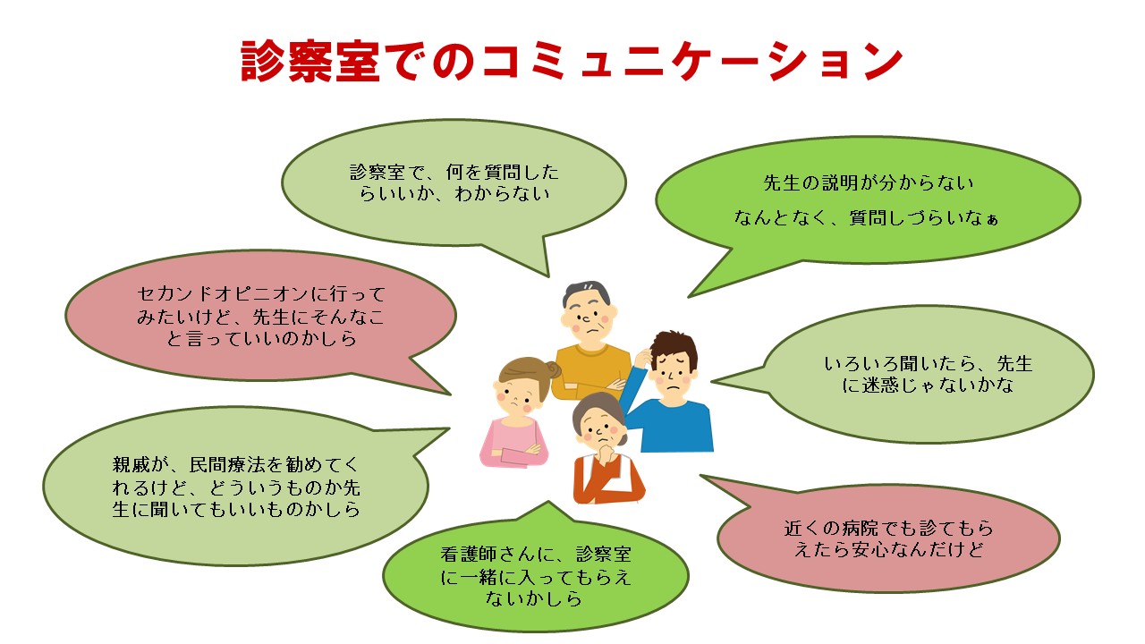 応用編　第１部　がん相談支援センターの活用法1スライド10