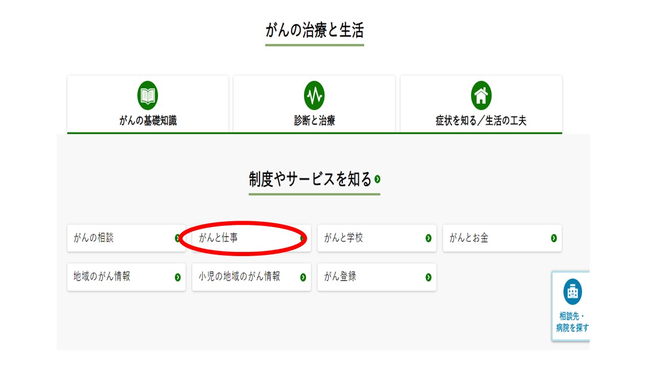 応用編　第１部　がん相談支援センターの活用法1スライド20