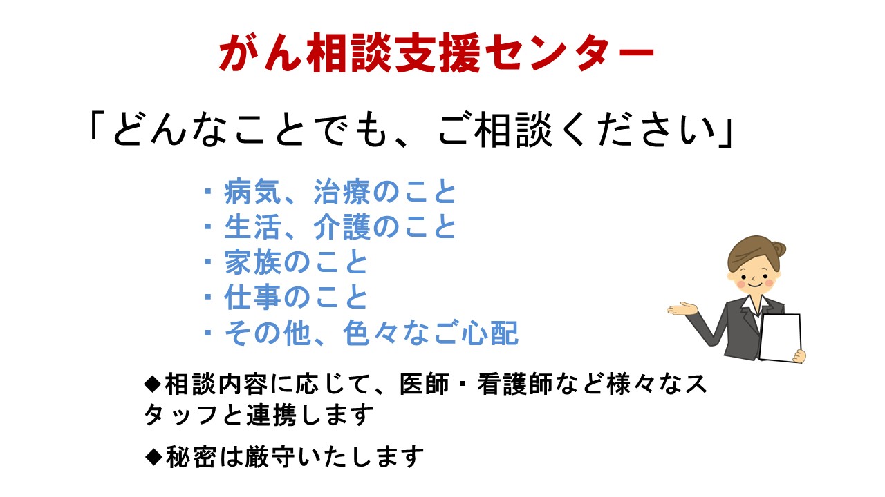 応用編　第１部　がん相談支援センターの活用法1スライド4