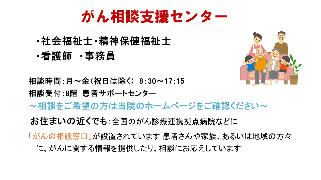 応用編　第１部　がん相談支援センターの活用法1スライド5