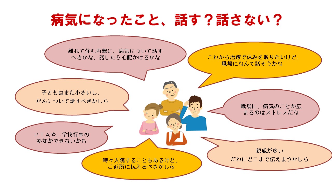 応用編　第１部　がん相談支援センターの活用法1スライド8