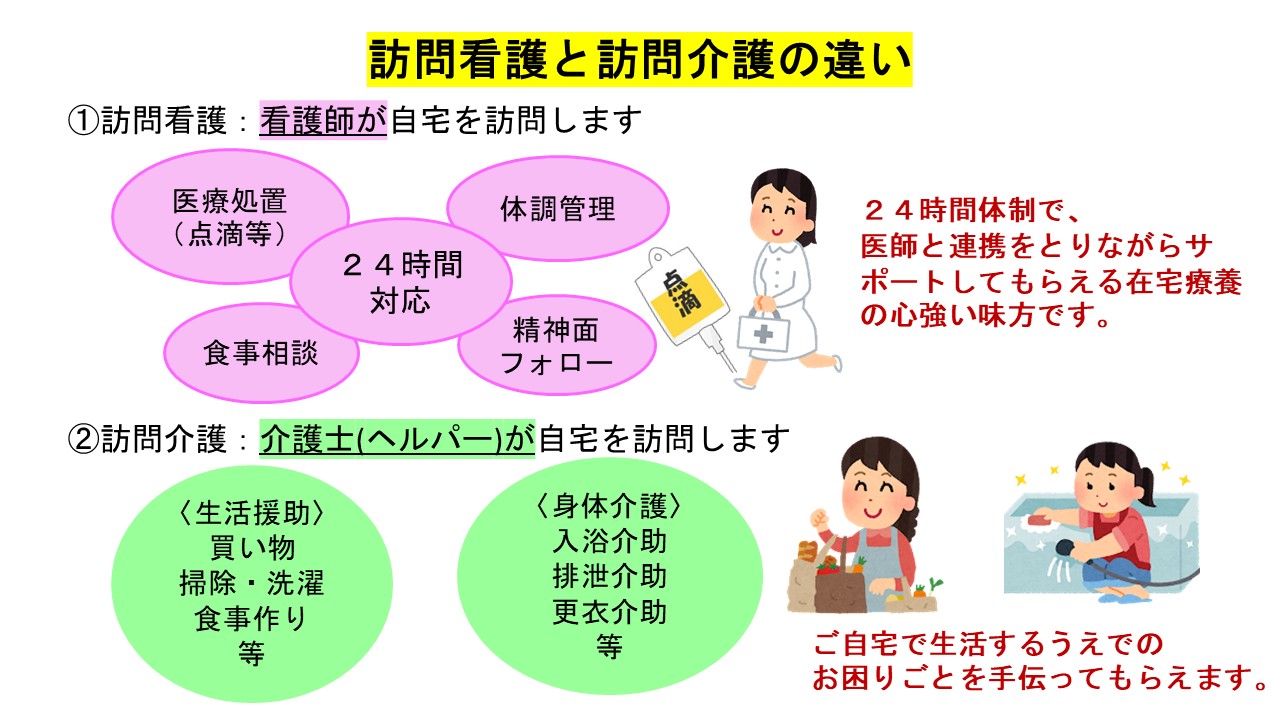 応用編　第１部　がん相談支援センターの活用法1スライド12