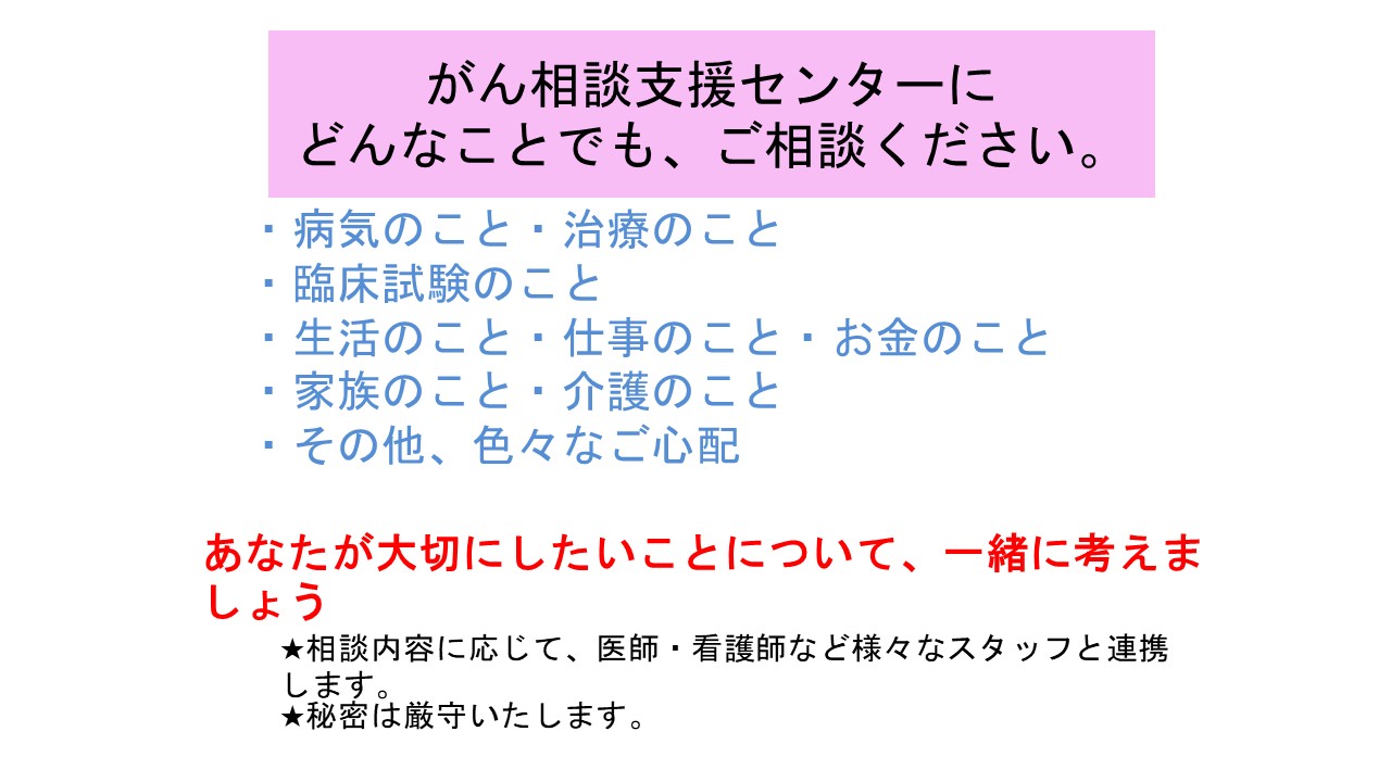 応用編　第１部　がん相談支援センターの活用法1スライド2