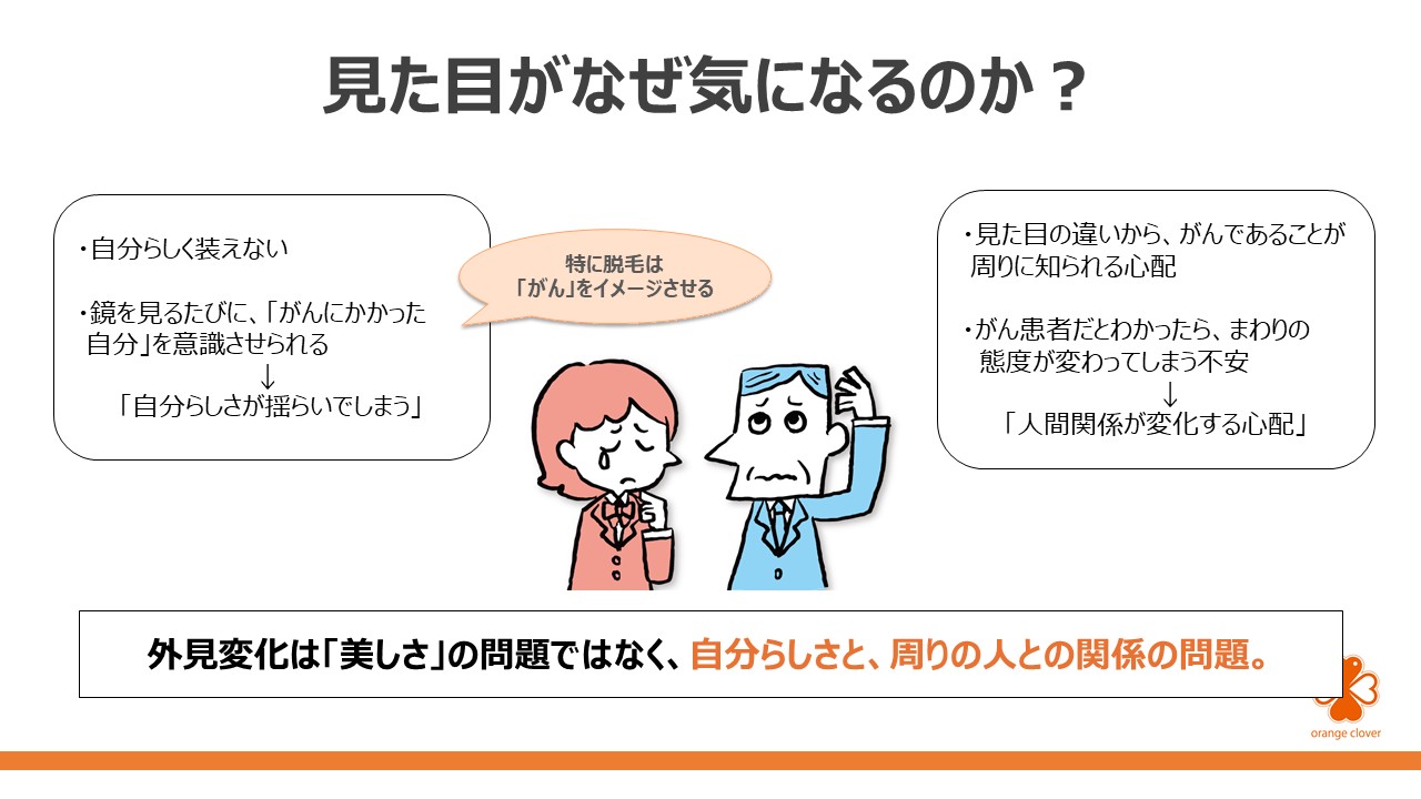 見た目の変化との付き合い方 ～ アピアランスケアを知ろうスライド3