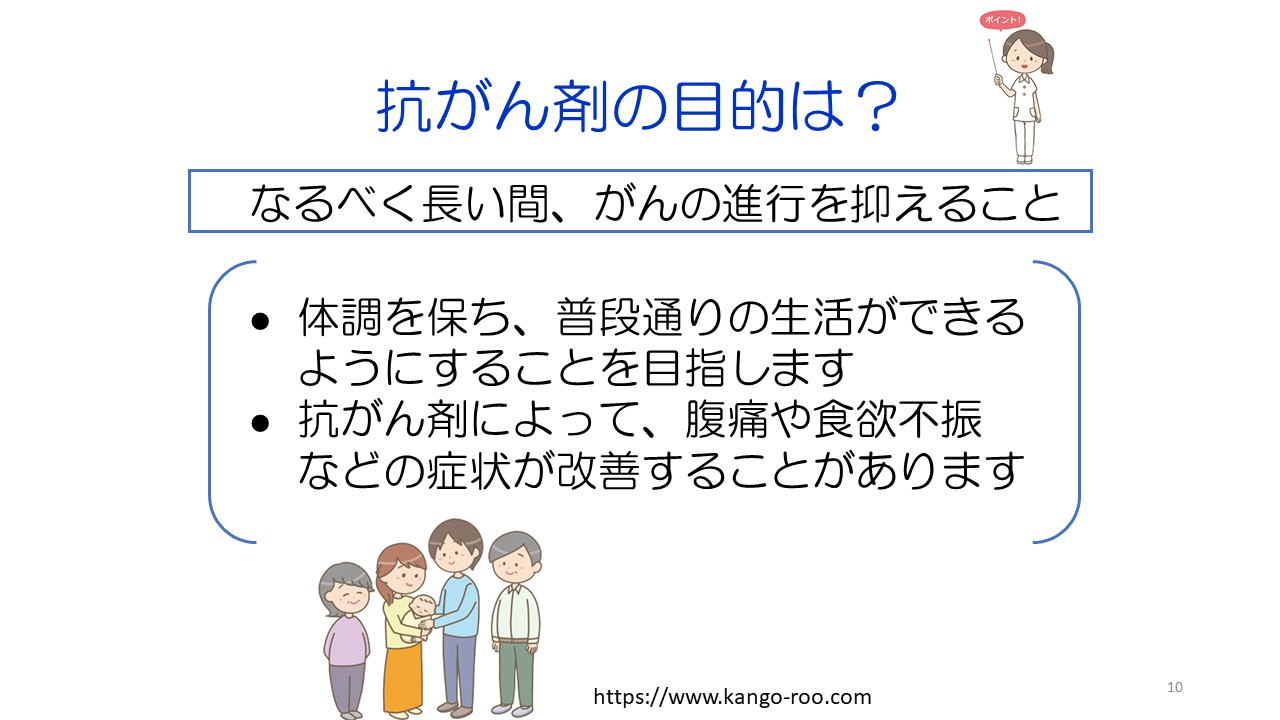 入門編１ 膵がん・胆道がんの診断と治療スライド10