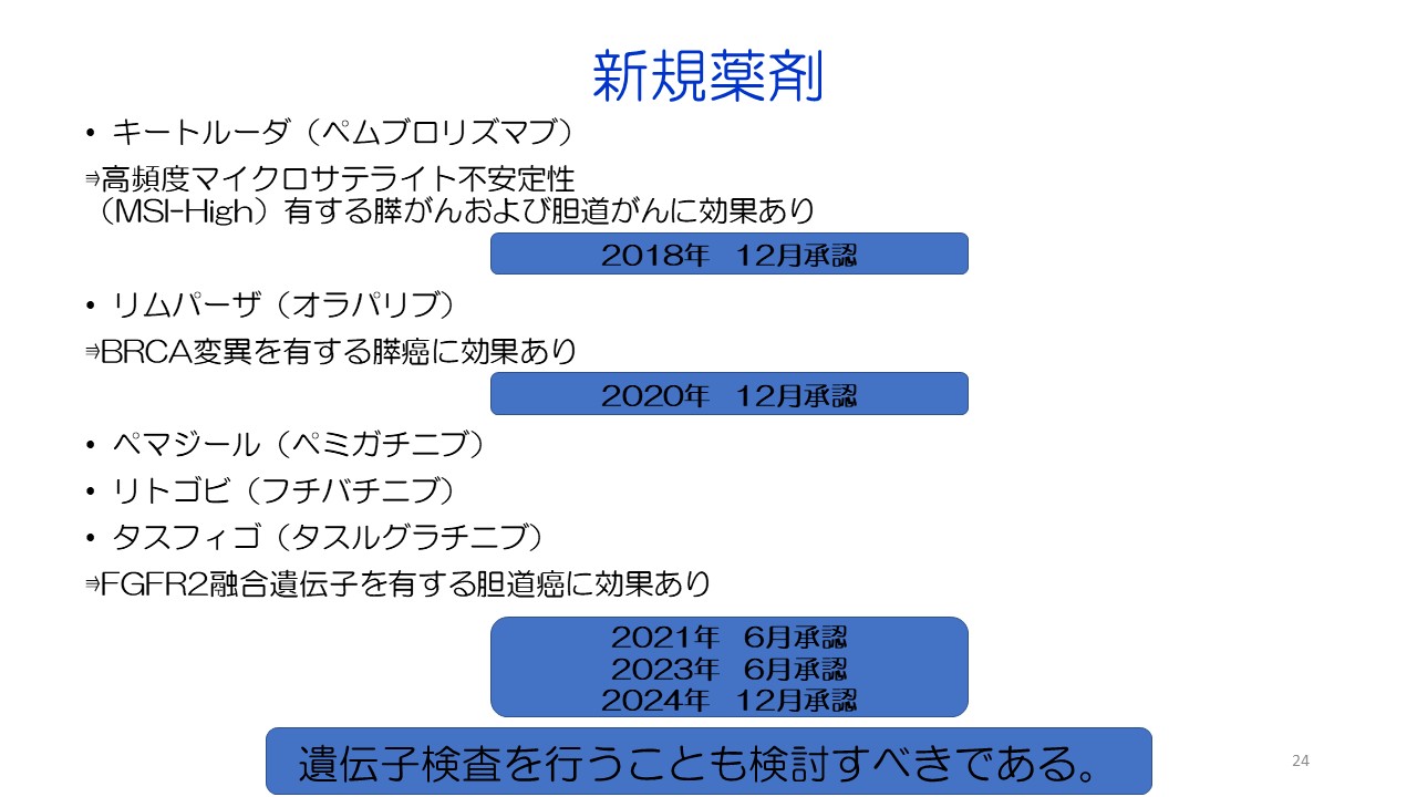 入門編１ 膵がん・胆道がんの診断と治療スライド24