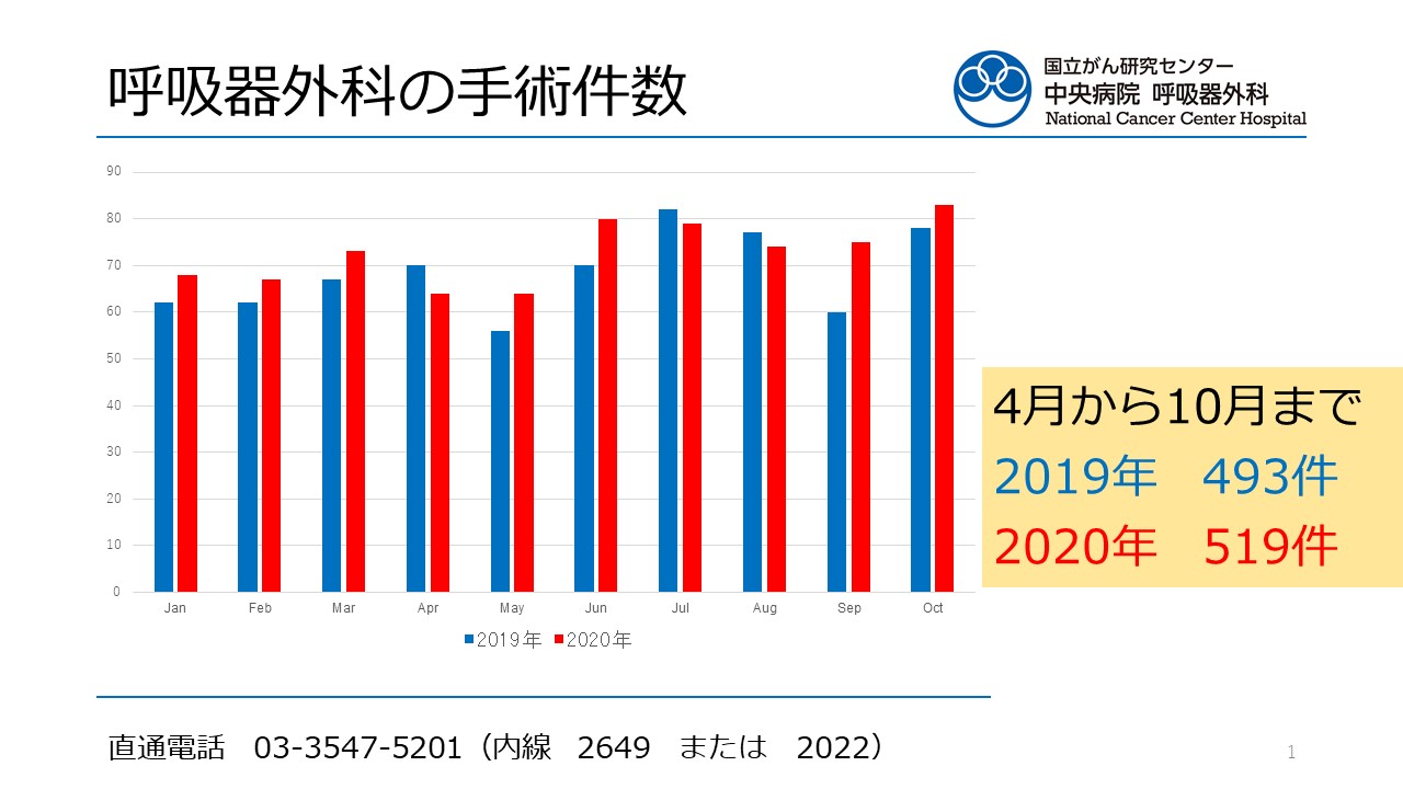 コロナ 埼玉 病院 県 受け入れ