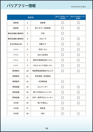 バリアフリー情報