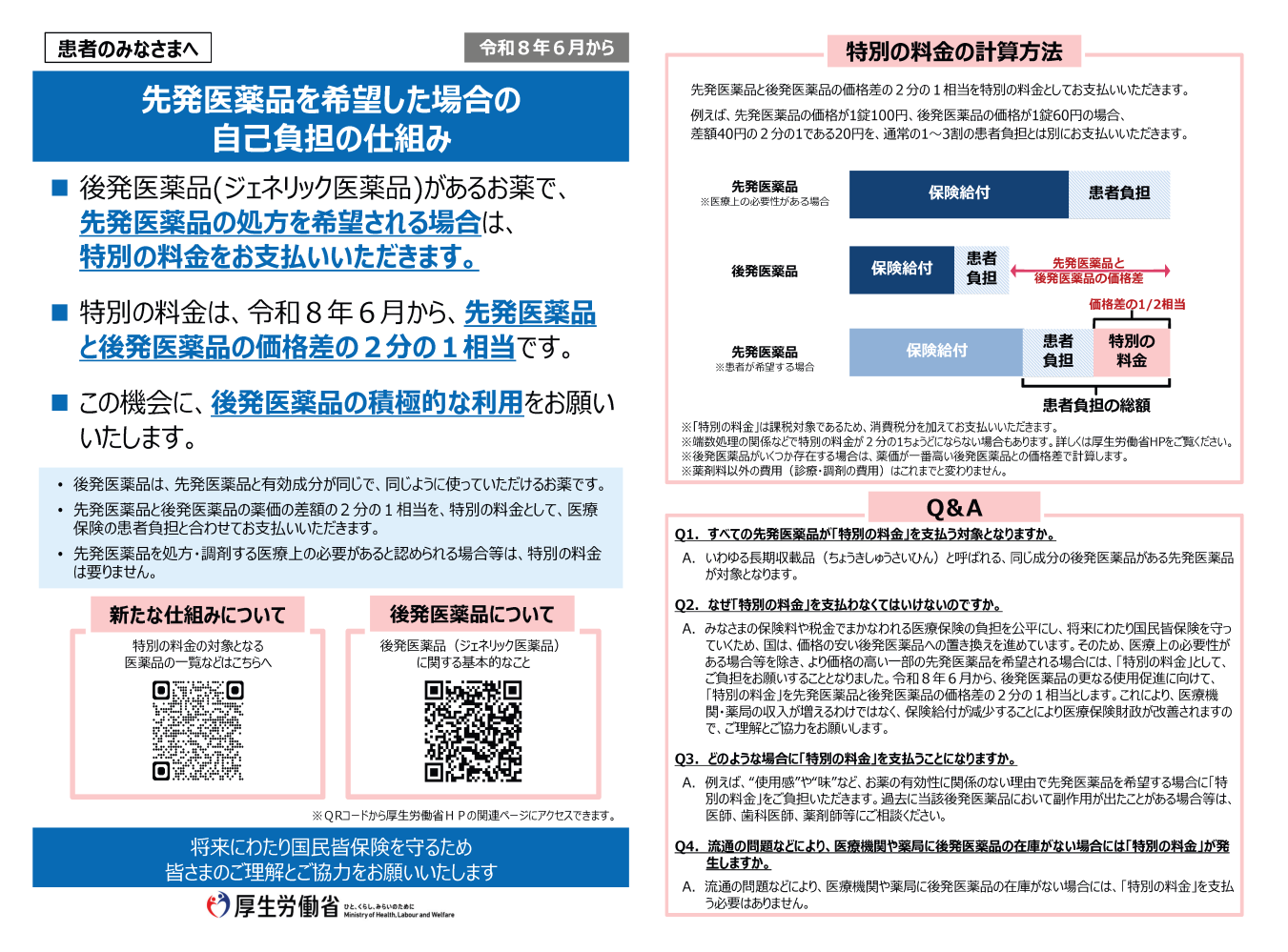 長期収載品の説明の画像(令和8年6月~)_修正
