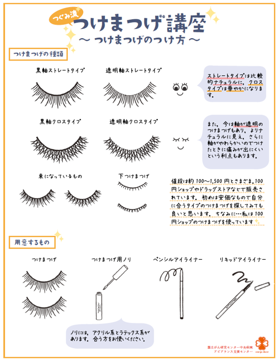 つけまつげ講座表