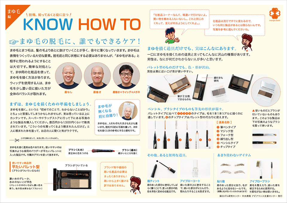 別冊　NO HOW TO（前編）