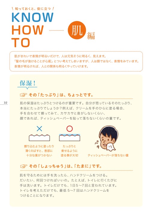 No How To Book No How To Book