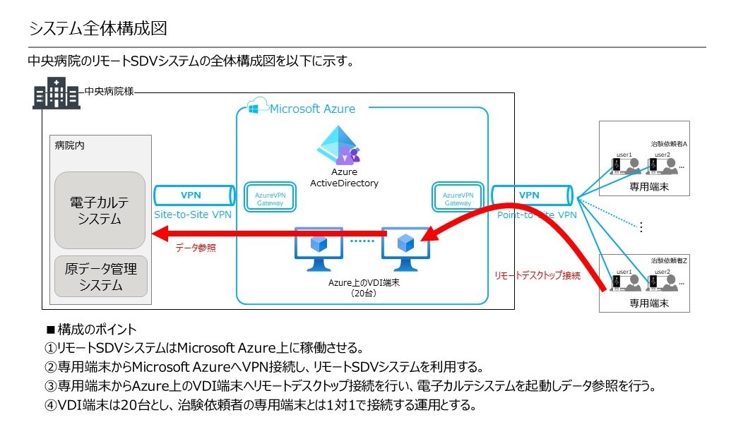 alt=””kousei20230728.jpg