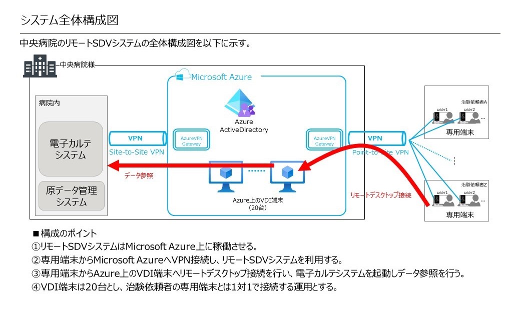 kousei20230728.jpg