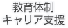 教育体制 キャリア支援