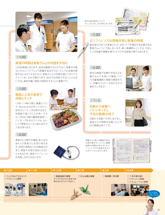 国立がん研究センター 国立がん研究センター