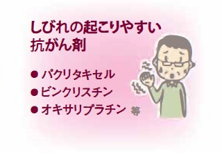 抗がん剤によるしびれがあるときには 国立がん研究センター 中央病院