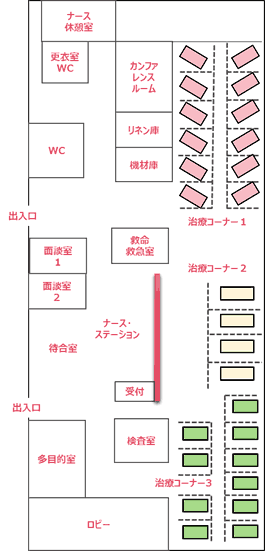 図4　第二通院治療センター