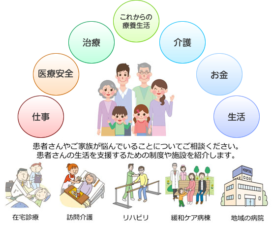 イメージ図