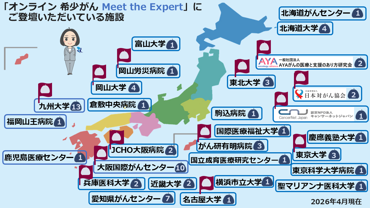 オンライン 希少がん Meet the Expert
