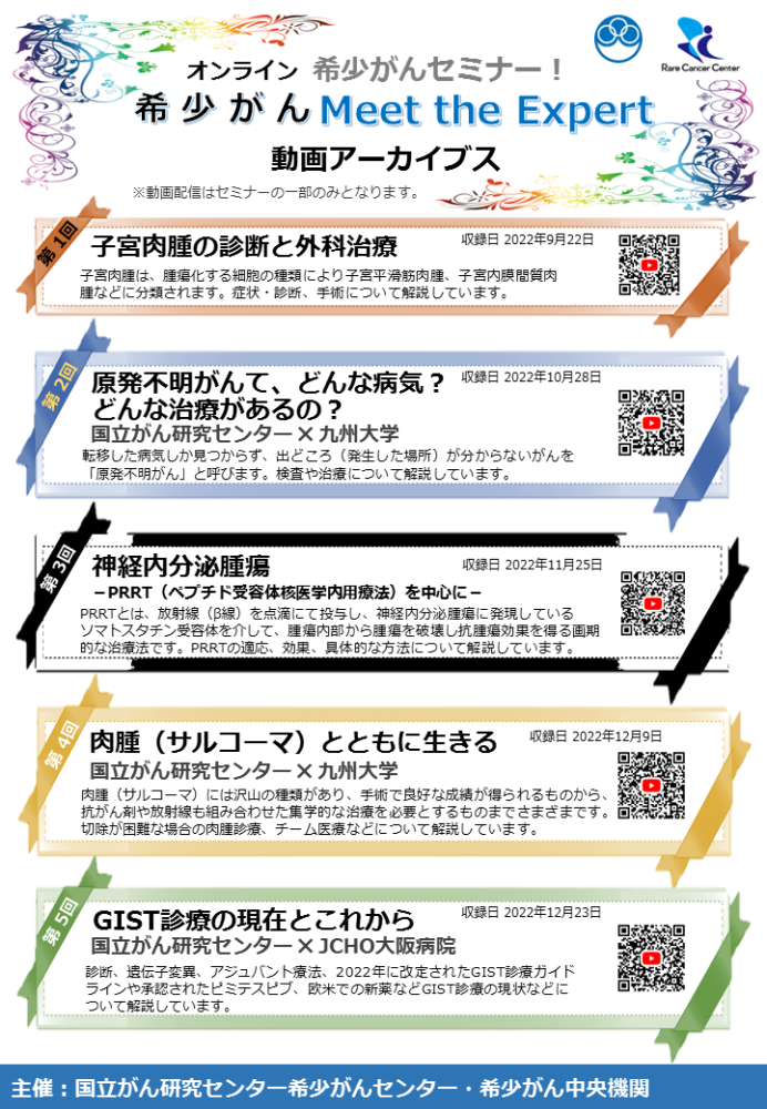 オンライン 希少がん Meet the Expert 動画アーカイブス