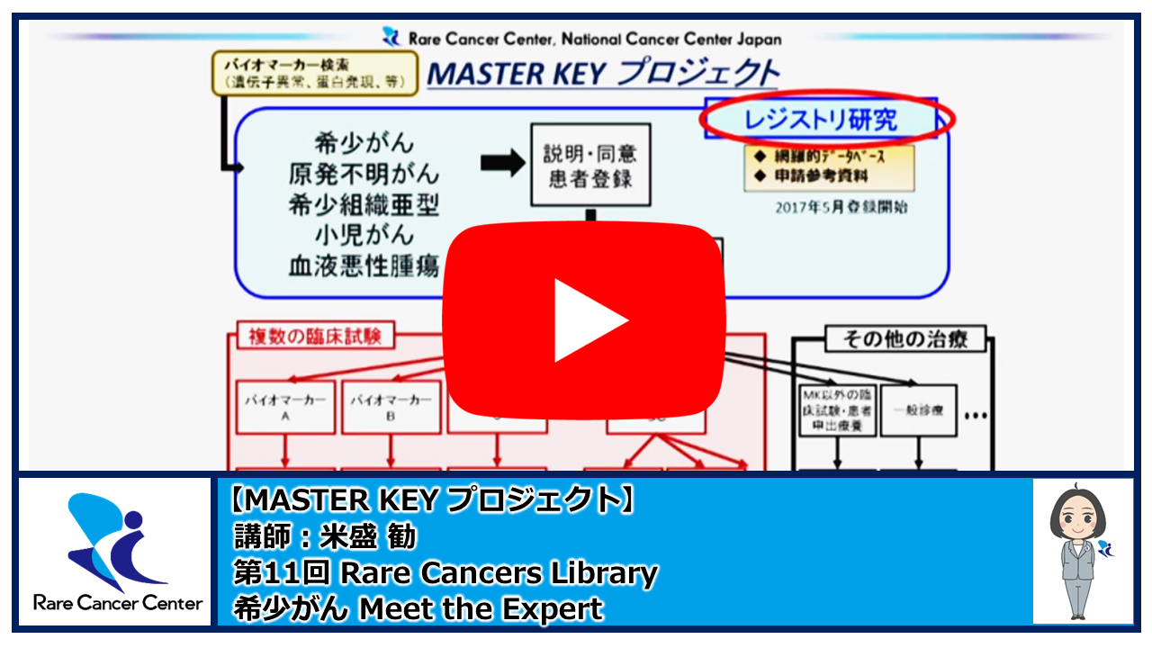 第11回Rare Cancers Library MASTER KEYプロジェクト講師：米盛 勧2