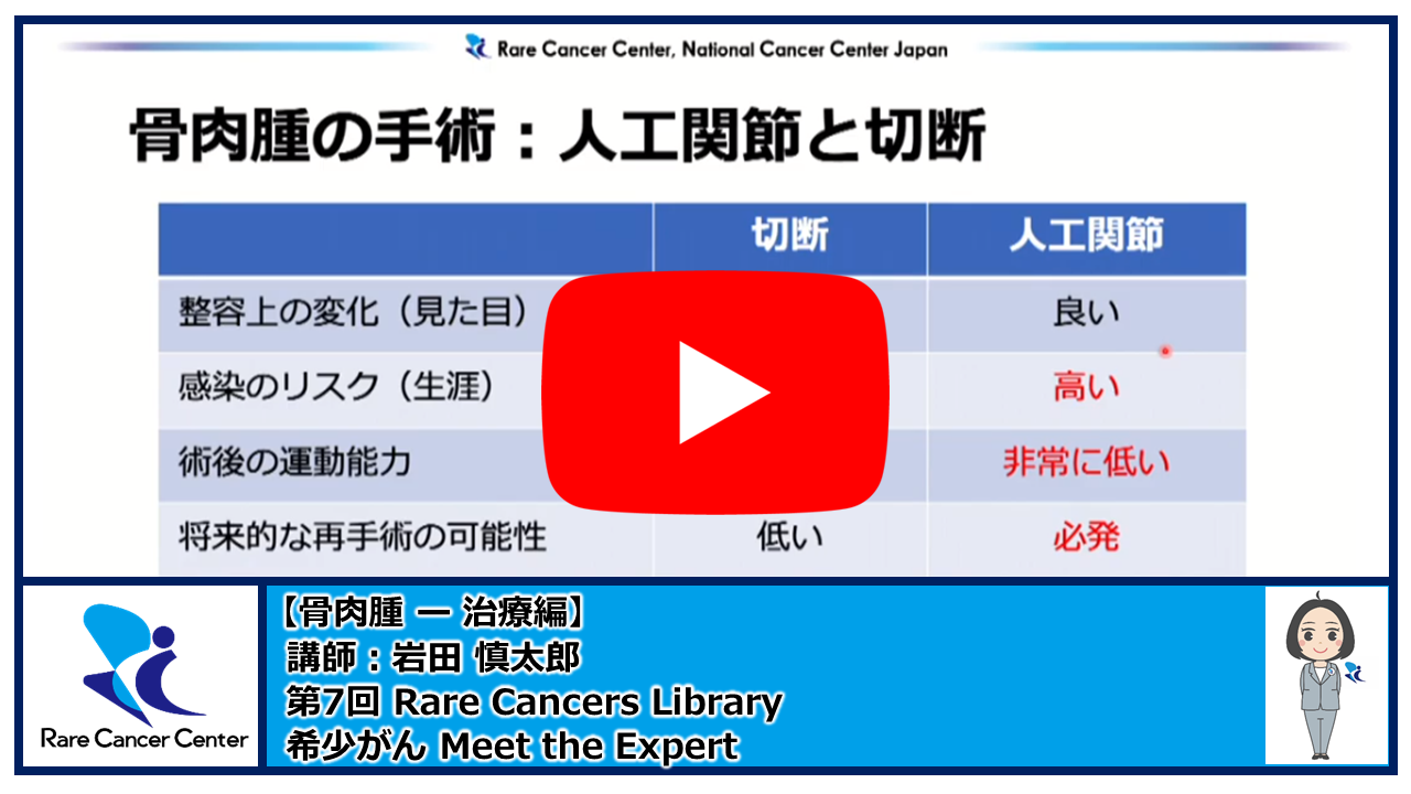 第7回Rare Cancers Library骨肉腫-治療編講師：岩田慎太郎2