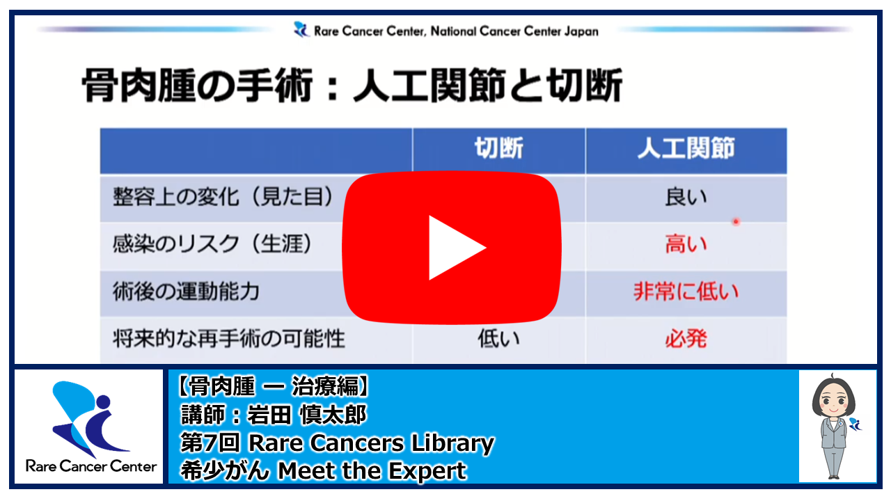 第7回Rare Cancers Library骨肉腫-治療編講師:岩田慎太郎2