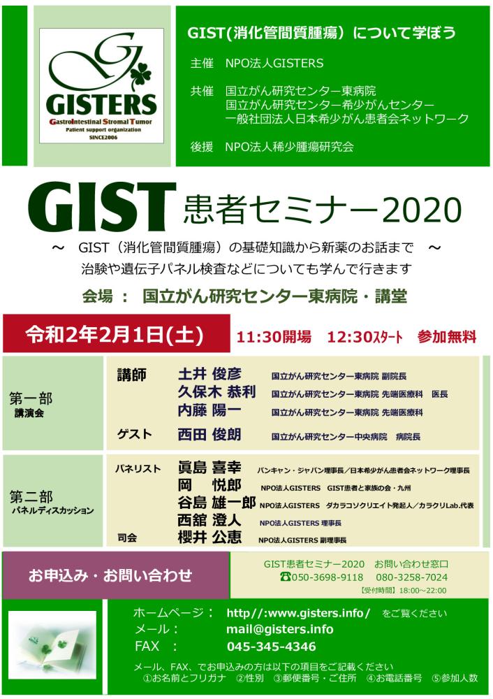 20200201GIST