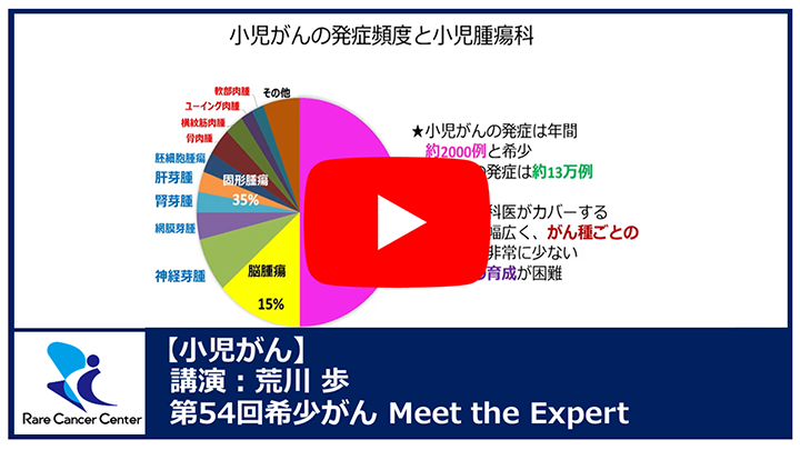 第54回小児がん講演：荒川 歩 