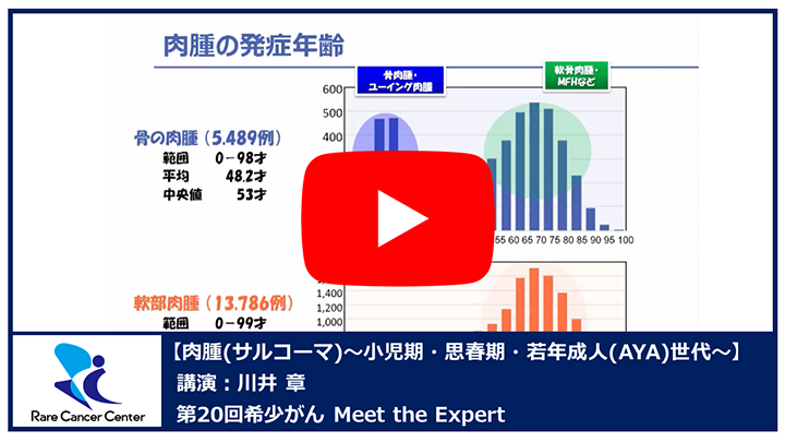 肉腫の発症年齢