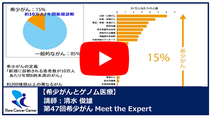 第47回希少がんとゲノム医療講演：清水 俊雄