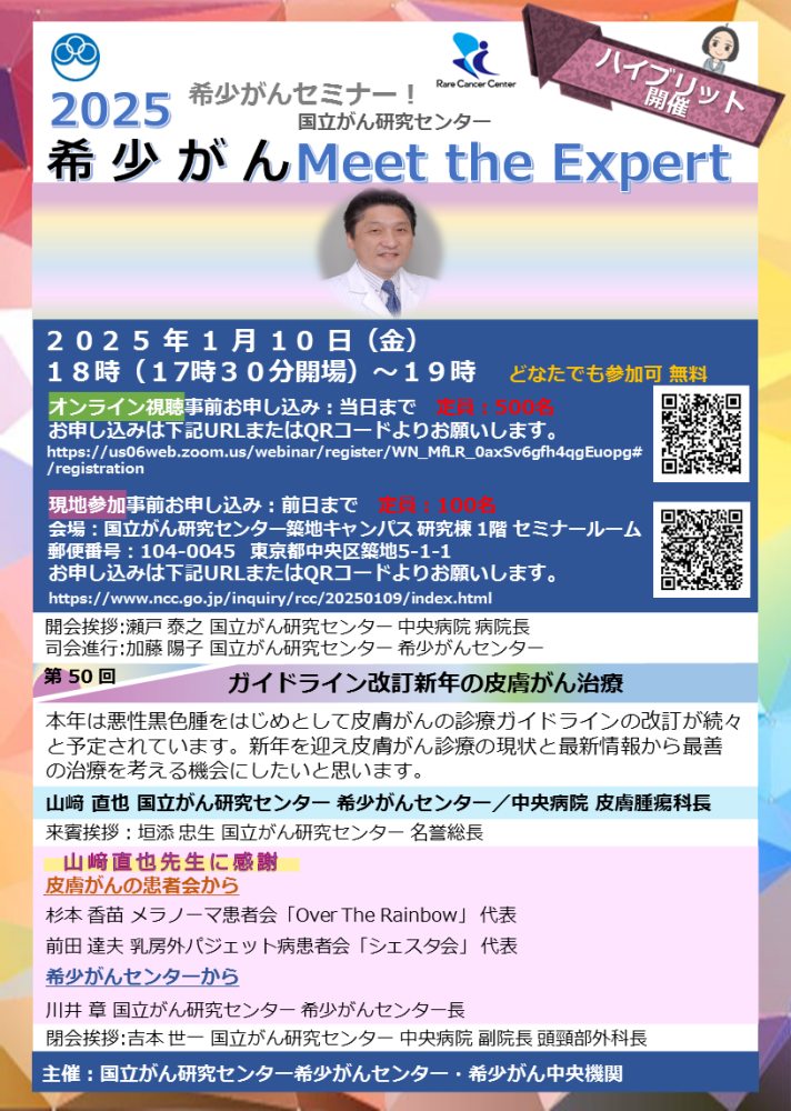 第50回 ガイドライン改訂新年の皮膚がん治療