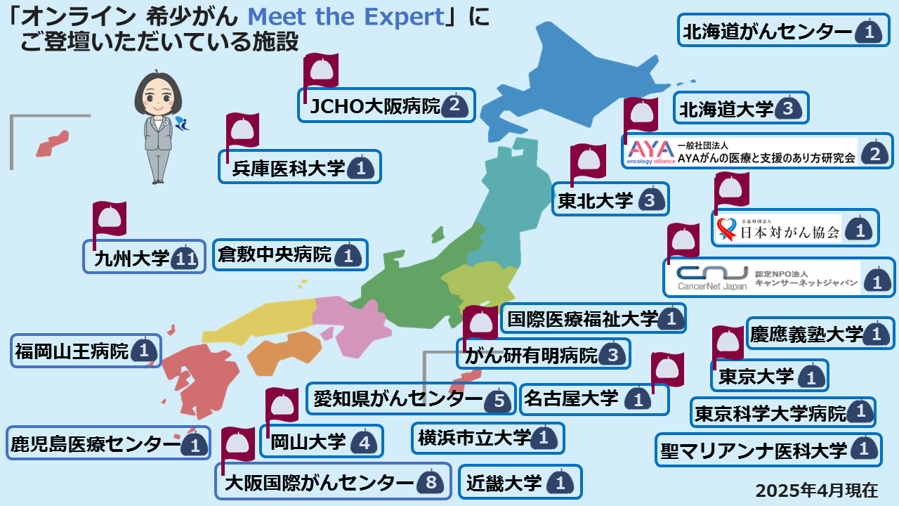 オンライン 希少がん Meet the Expert