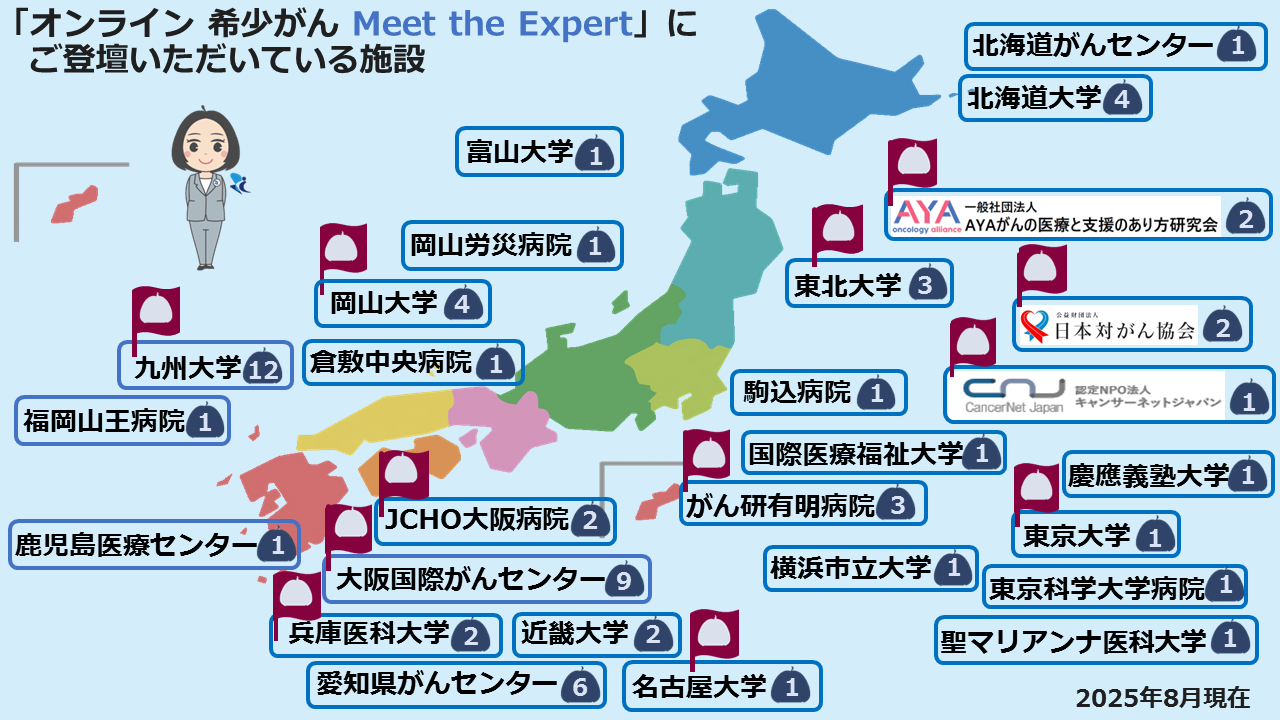 オンライン 希少がん Meet the Expert