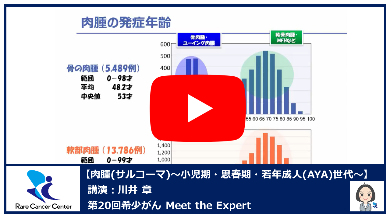 第20回肉腫（サルコーマ） 小児期・思春期・若年成人（AYA）世代  講演：川井 章2