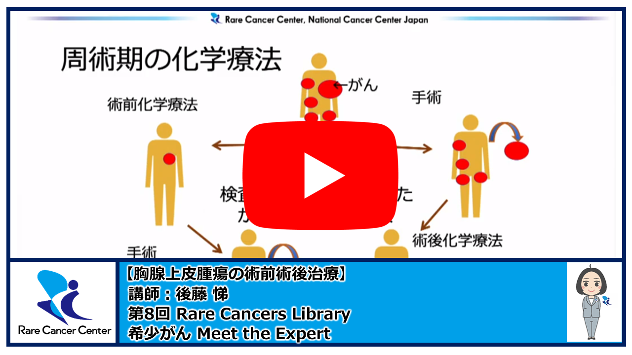 第8回Rare Cancers Library胸腺上皮腫瘍の術前術後治療講師：後藤 悌2