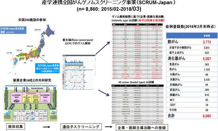 図17