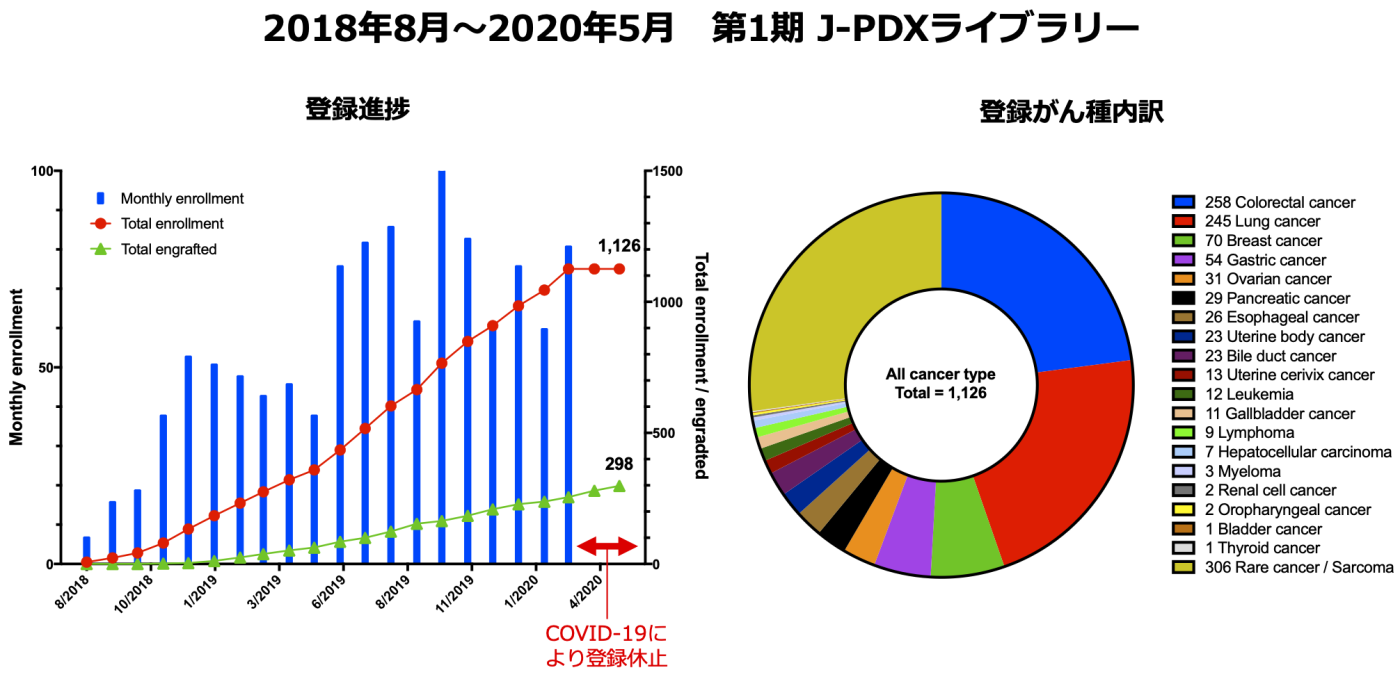 no1-pdx.png