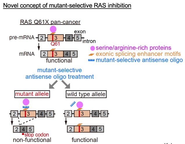 Figure 5_02